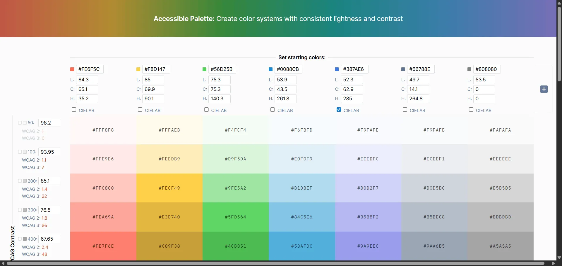 Accessible Palette is a tool for building color systems that achieve consistent perceived lightness and meet WCAG contrast requirements. Unlike traditional HSL color models, it uses human-vision-aligned models like CIELAB and LCh, ensuring colors with the same lightness have consistent contrast and appearance. This approach simplifies creating accessible color palettes that work well across designs and improve readability and usability for users with visual impairments. The tool leverages chroma.js for generating color ranges and provides resources on accessible color theory for designers aiming to create inclusive digital experiences.
