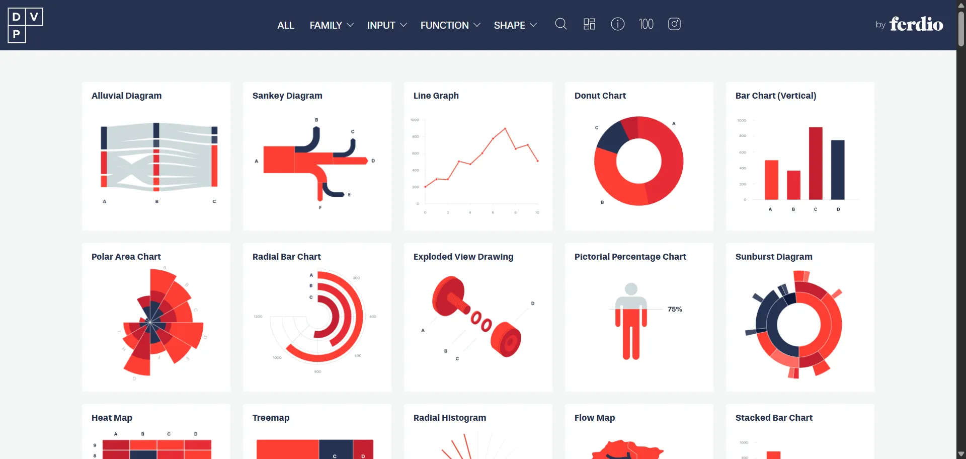 Data Visualization projects created by students to use real-world data to explore various topics such as health, education, environment, and sports. 