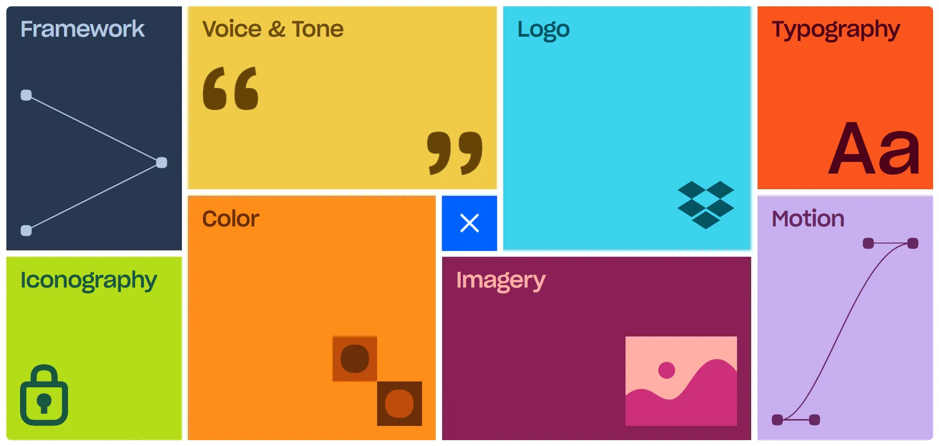 Dropbox brand guidelines break through the messy chaos of modern work collaboration. Built for design teams, marketing professionals, and brand managers, these interactive brand guidelines combine humanity with clarity so you can create consistent, warm experiences, while action-oriented design and delightful micro-interactions enable seamless brand expression without rigid complexity. This runs on a platform trusted by millions globally, ensuring every brand asset stays organized, maintains consistency, and scales effortlessly across all touchpoints.
