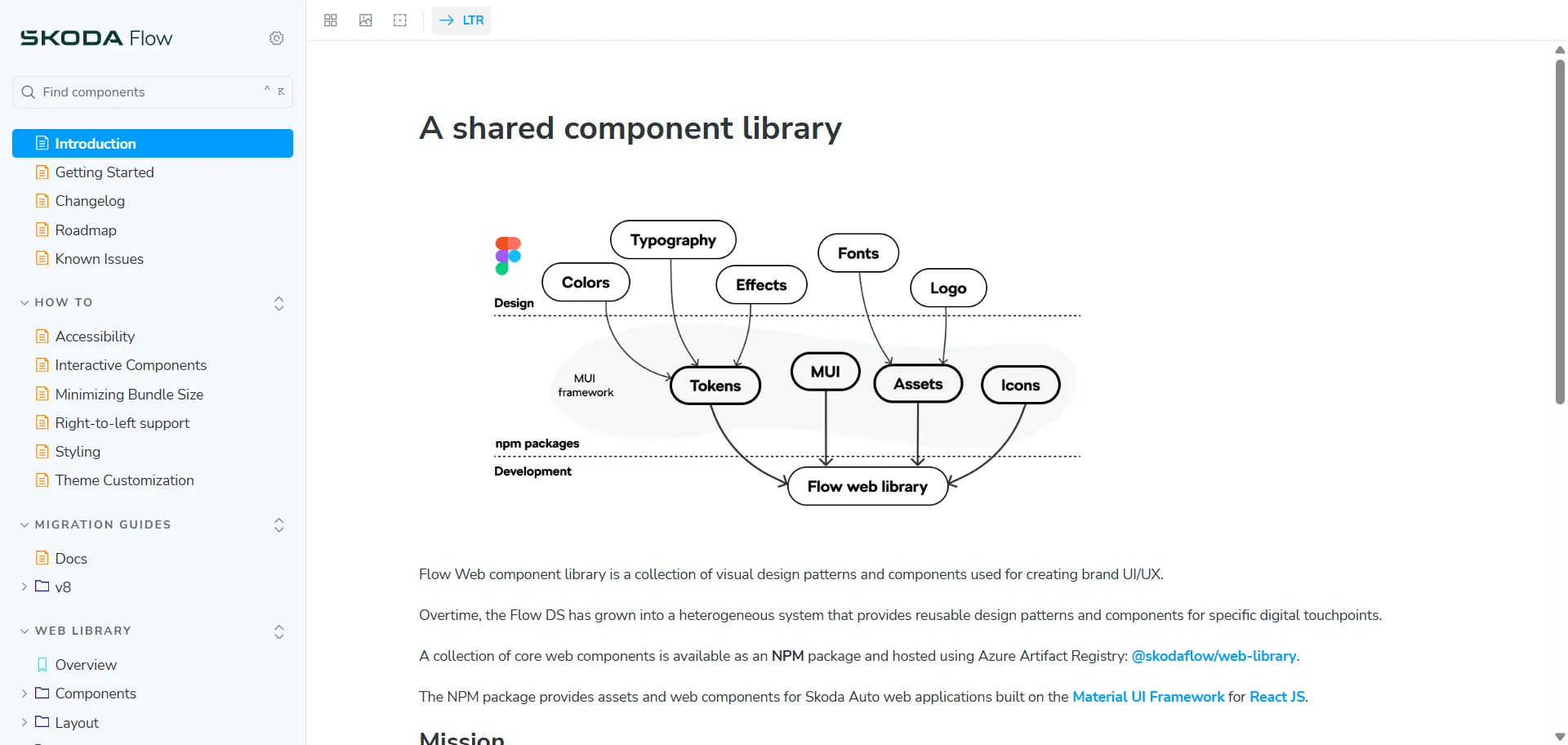 Skoda Flow transforms fragmented automotive interfaces into consistent user experiences through comprehensive design framework. Built for Skoda teams and automotive developers, this specialized design system combines vehicle-focused components with automotive design principles so you can build digital car experiences faster, while brand consistency and user interface standards enable streamlined development without design complexity. This runs on a platform trusted by Skoda's automotive ecosystem, ensuring every project ships faster, looks sharper, and scales effortlessly through automotive-optimized patterns.