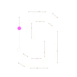 Shape Method